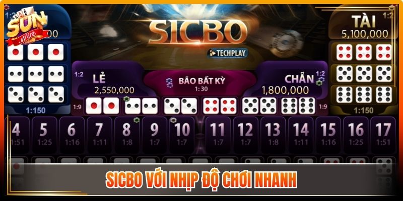 Sicbo với nhịp độ chơi nhanh