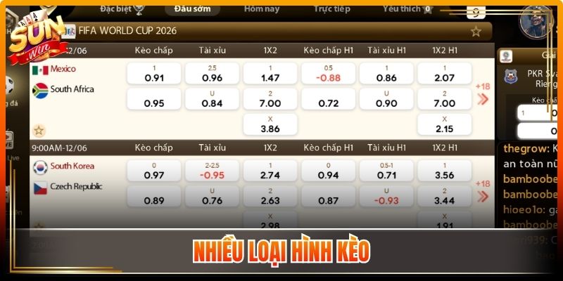 Nhiều loại hình kèo